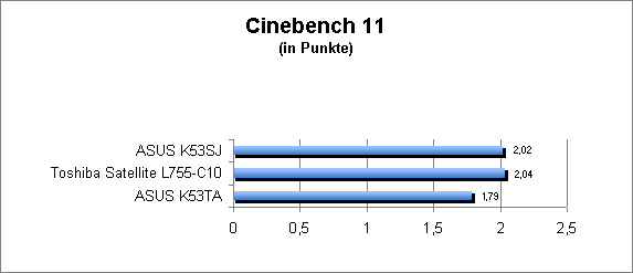 ASUS_G60J_Uni1280_DX10