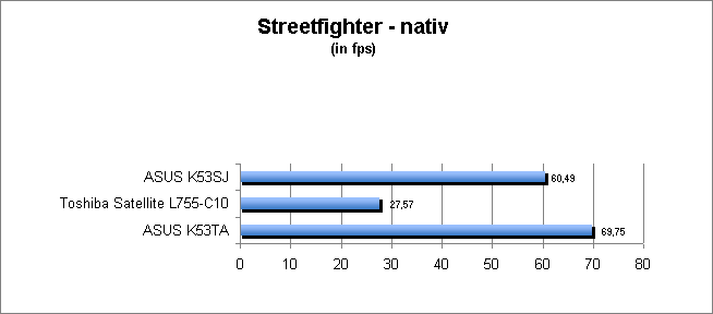 ASUS_G60J_Street_nativ