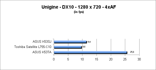 ASUS_G60J_Uni1280_DX10