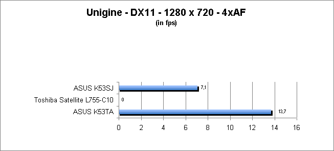 ASUS_G60J_Uni1280_DX10