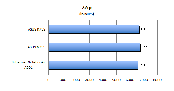 ASUS_G60J_Uni1280_DX10