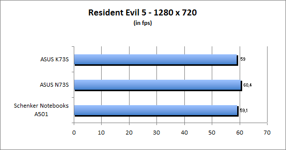 ASUS_G60J_Resident1280