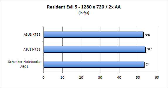 ASUS_G60J_Resident1280_2AA