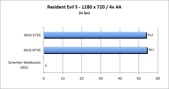 ASUS_G60J_Resident1280_8AA