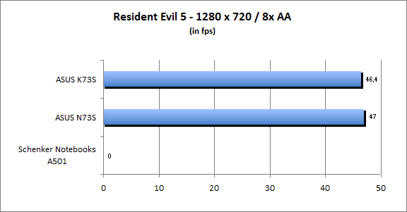 ASUS_G60J_Resident1280_8AA