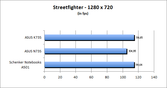 ASUS_G60J_Street1280