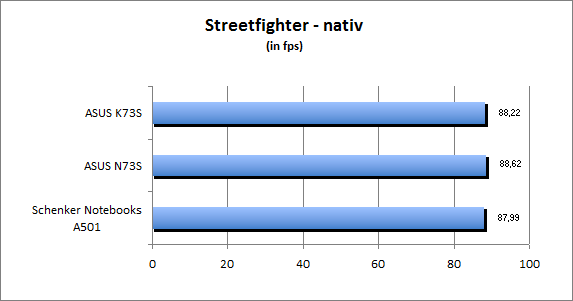 ASUS_G60J_Street_nativ