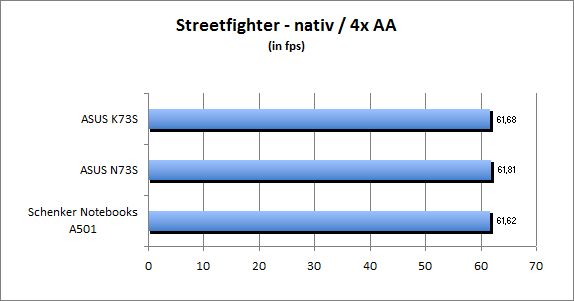 ASUS_G60J_Street_nativ_4AA