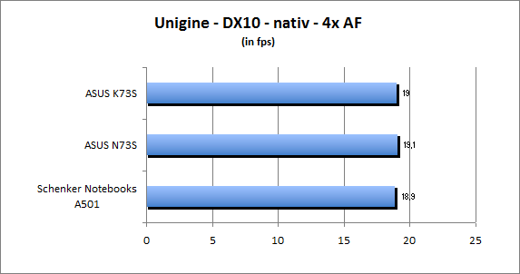 ASUS_G60J_Uni_nativ_DX10