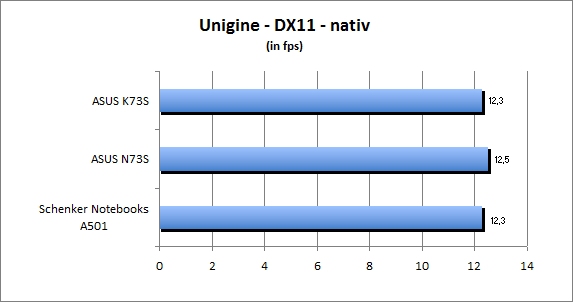 ASUS_G60J_Uni_nativ_DX10