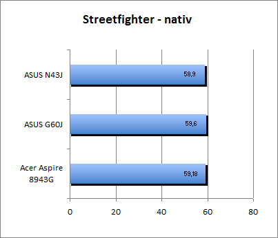 ASUS_G60J_Street_nativ