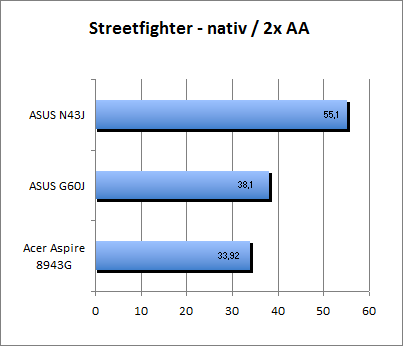 ASUS_G60J_Street_nativ_2AA