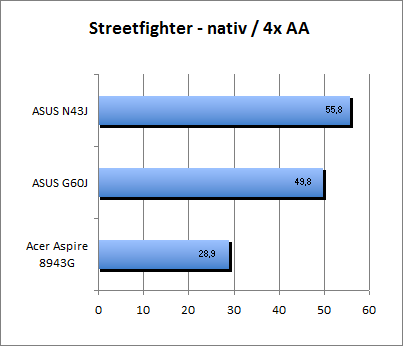 ASUS_G60J_Street_nativ_4AA