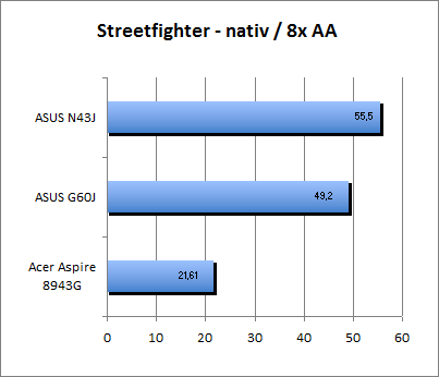 ASUS_G60J_Street_nativ_8AA