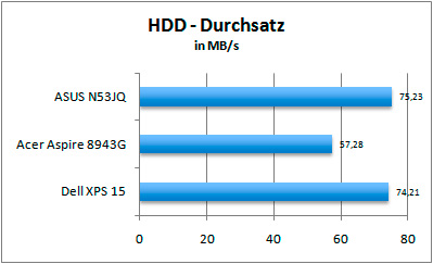 ASUS_G60J_Uni1280_DX10