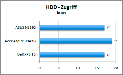 ASUS_G60J_Uni1280_DX10