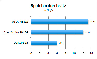 ASUS_G60J_Uni1280_DX10