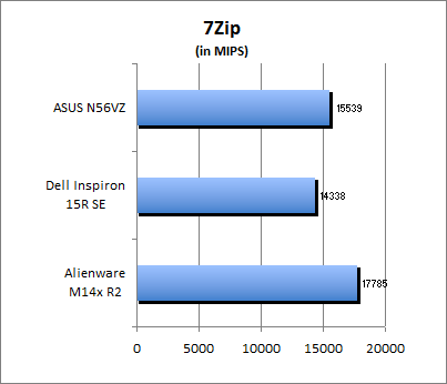 7-Zip