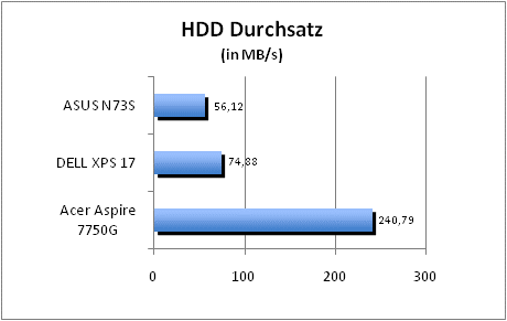 ASUS_G60J_Uni1280_DX10