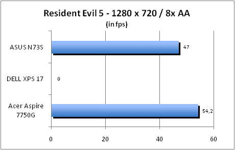 ASUS_G60J_Resident1280_8AA