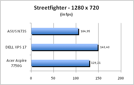 ASUS_G60J_Street1280