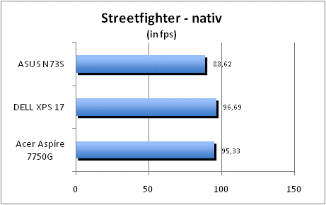 ASUS_G60J_Street_nativ