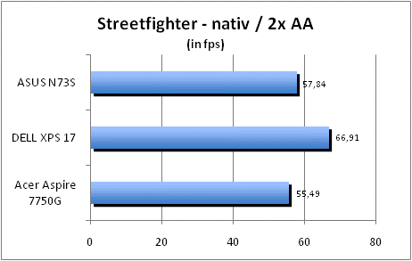 ASUS_G60J_Street_nativ_2AA