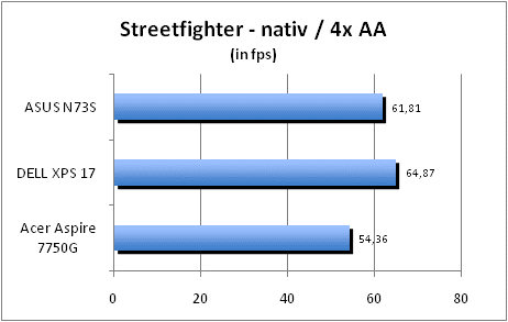 ASUS_G60J_Street_nativ_4AA