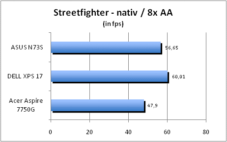 ASUS_G60J_Street_nativ_8AA