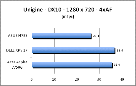 ASUS_G60J_Uni1280_DX10