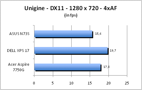 ASUS_G60J_Uni1280_DX10