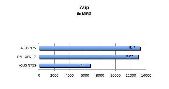 ASUS_G60J_Uni1280_DX10