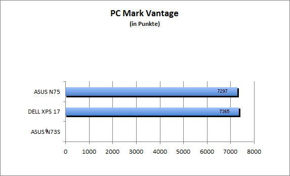 ASUS_G60J_Uni1280_DX10