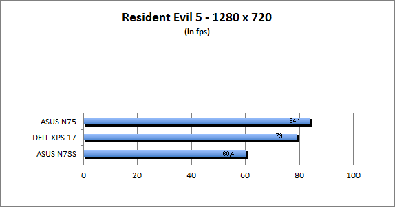 ASUS_G60J_Resident1280