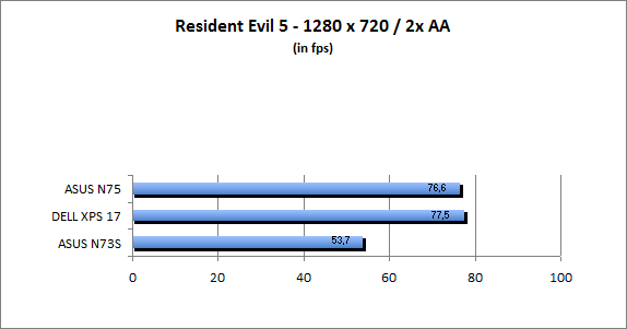 ASUS_G60J_Resident1280_2AA