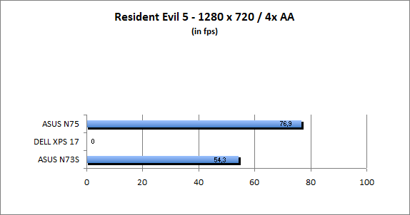 ASUS_G60J_Resident1280_8AA