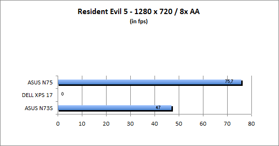 ASUS_G60J_Resident1280_8AA