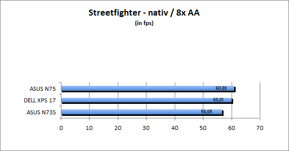 ASUS_G60J_Street_nativ_8AA