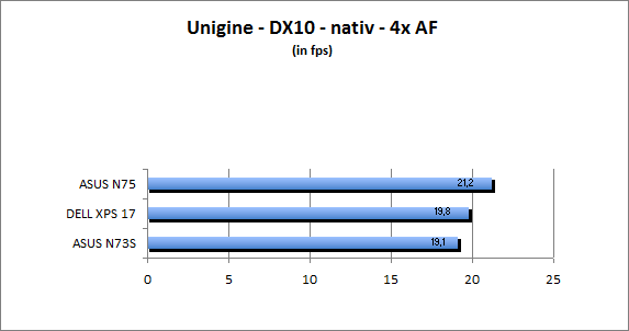 ASUS_G60J_Uni_nativ_DX10