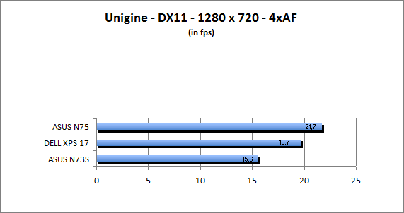 ASUS_G60J_Uni1280_DX10