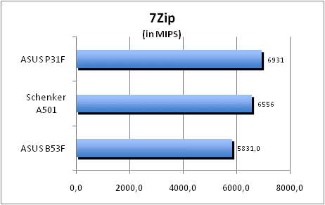 ASUS_G60J_Uni1280_DX10