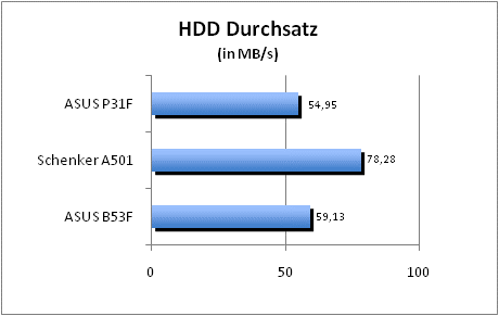 ASUS_G60J_Uni1280_DX10