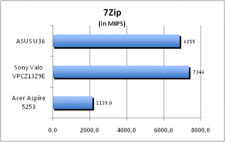 ASUS_G60J_Uni1280_DX10