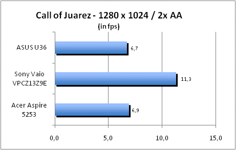 ASUS_G60J_Call1280AA