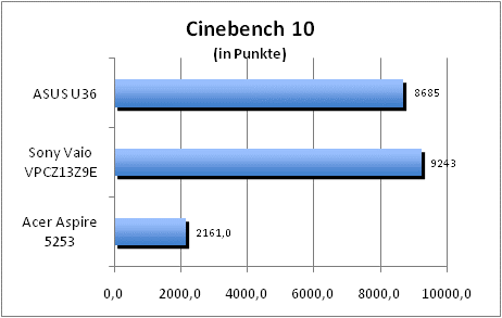 ASUS_G60J_Uni1280_DX10