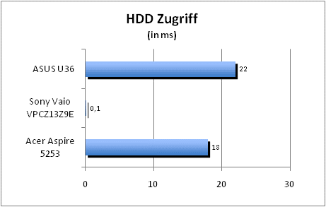 ASUS_G60J_Uni1280_DX10