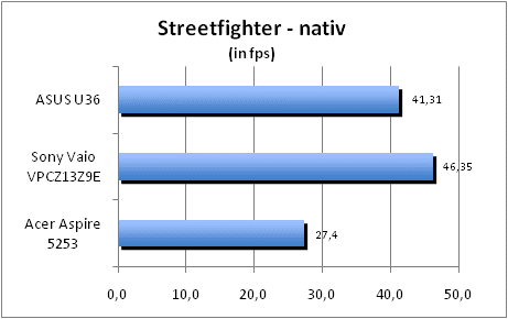 ASUS_G60J_Street_nativ