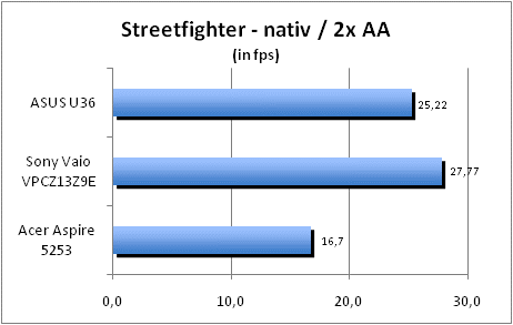 ASUS_G60J_Street_nativ_2AA