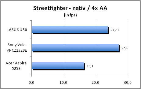 ASUS_G60J_Street_nativ_4AA