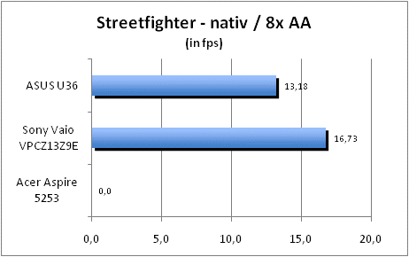 ASUS_G60J_Street_nativ_8AA